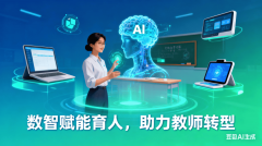 切实感触感染AI东西正在视频制做中的高效取