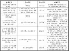 少女小冰、Rinna